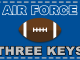 Air Force Three Keys